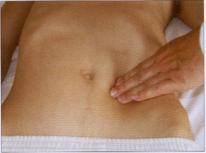 Ureterální body.jpg